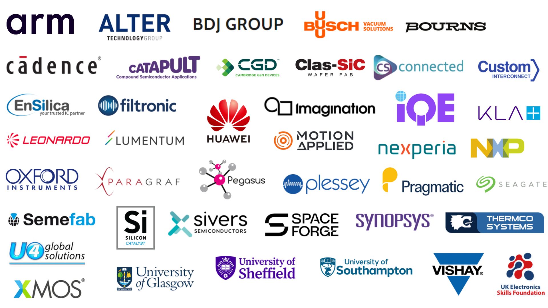 SLG Member companies (1)